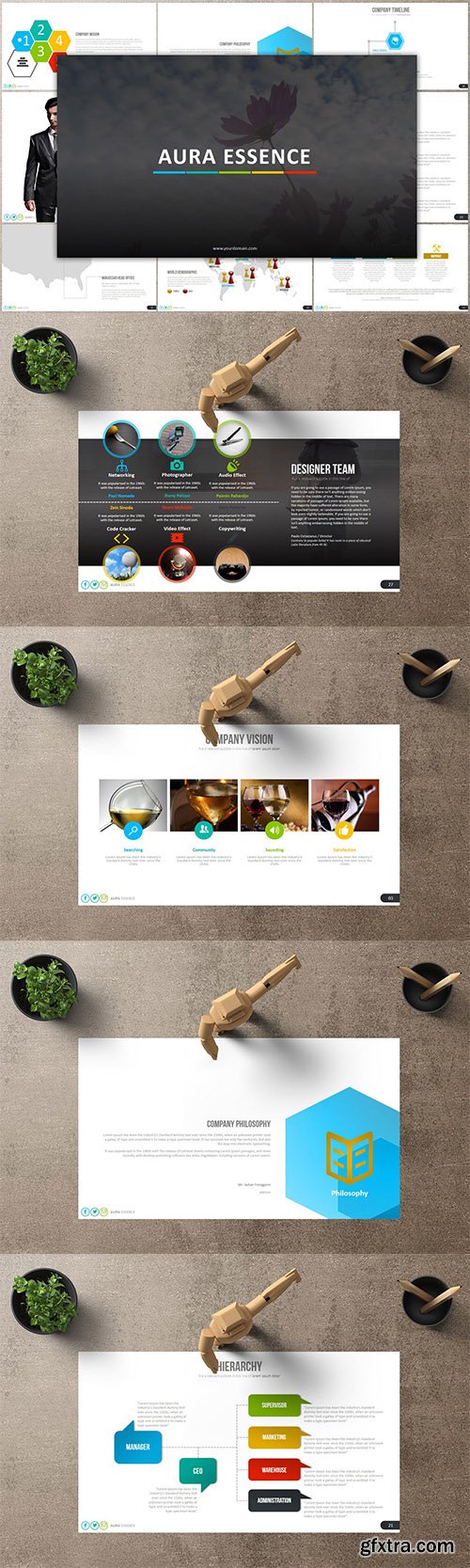 AURA ESSENCE Powerpoint