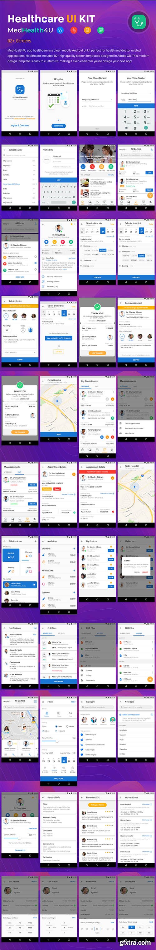 Healthcare medical UI Kit Healthcare medical UI Kit
