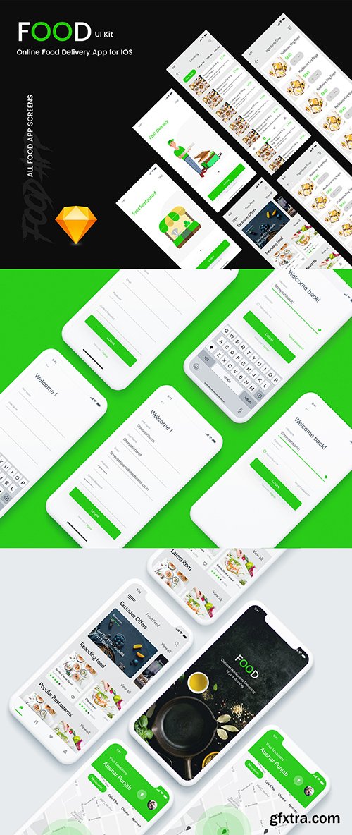 Food UI Kit Directory
