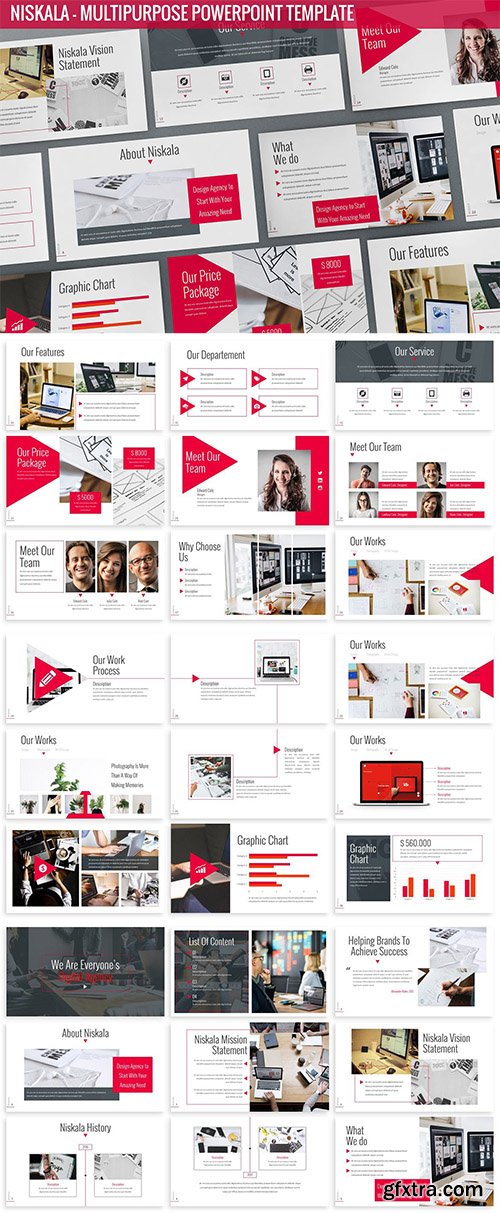 Niskala - Multipurpose Powerpoint Template
