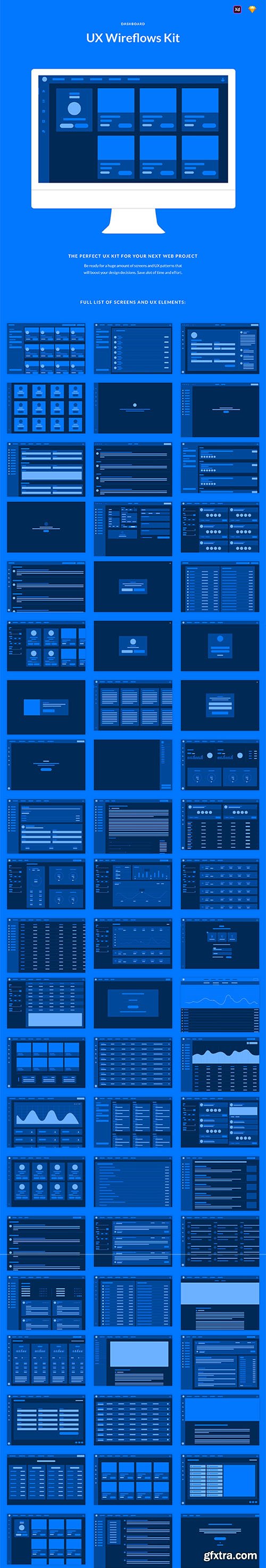 Dashboard UX Wireflows