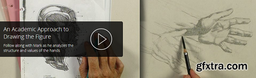 Reilly Method Figure Drawing Week 6: Designing the Hands