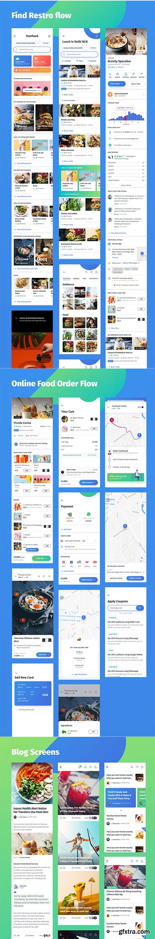 YumFood - Mobile App UI kit