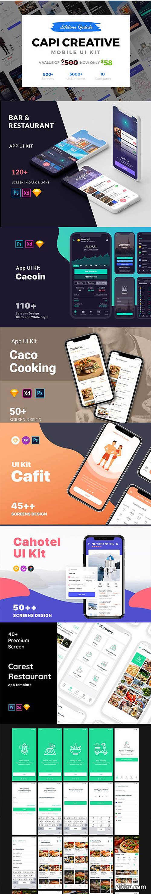 Capi Mobile UI Kit