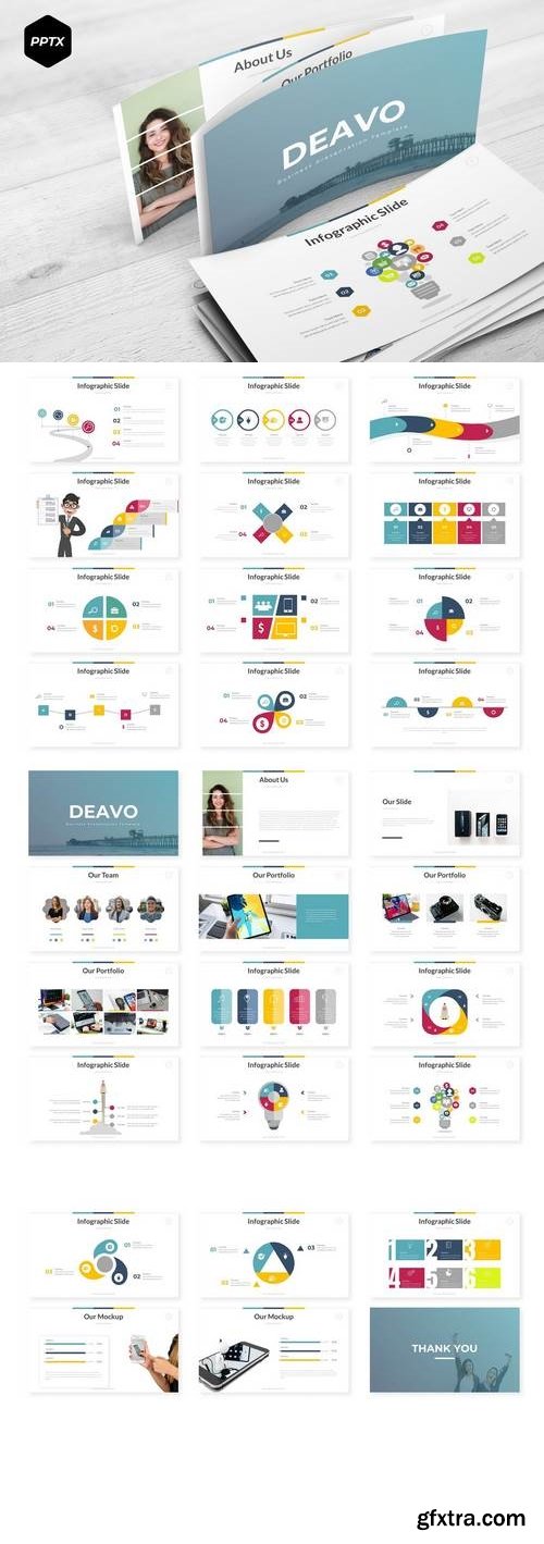Deavo - Powerpoint, Keynote, Google Sliders Templates