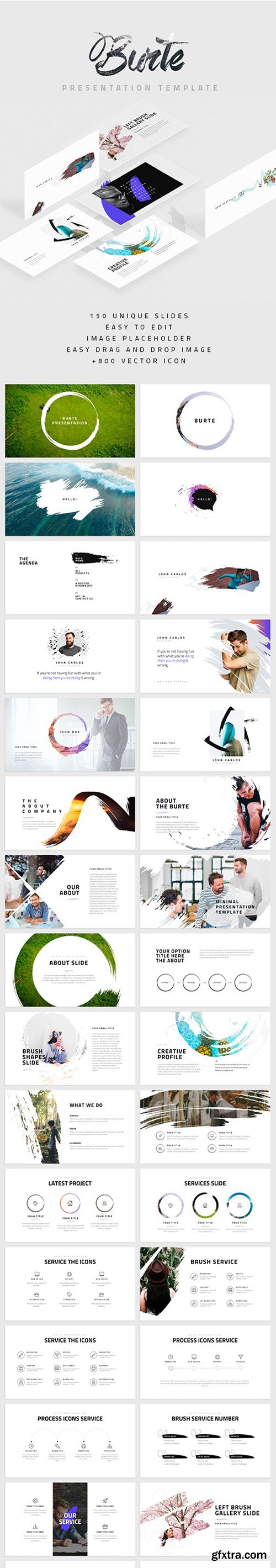Burte Powerpoint and Keynote Template