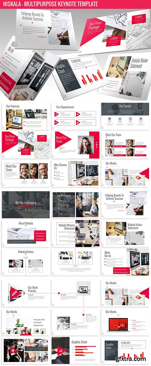 Niskala - Multipurpose Keynote Template