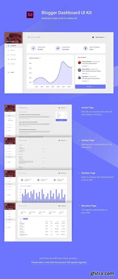Blogger Dashboard UI Kit
