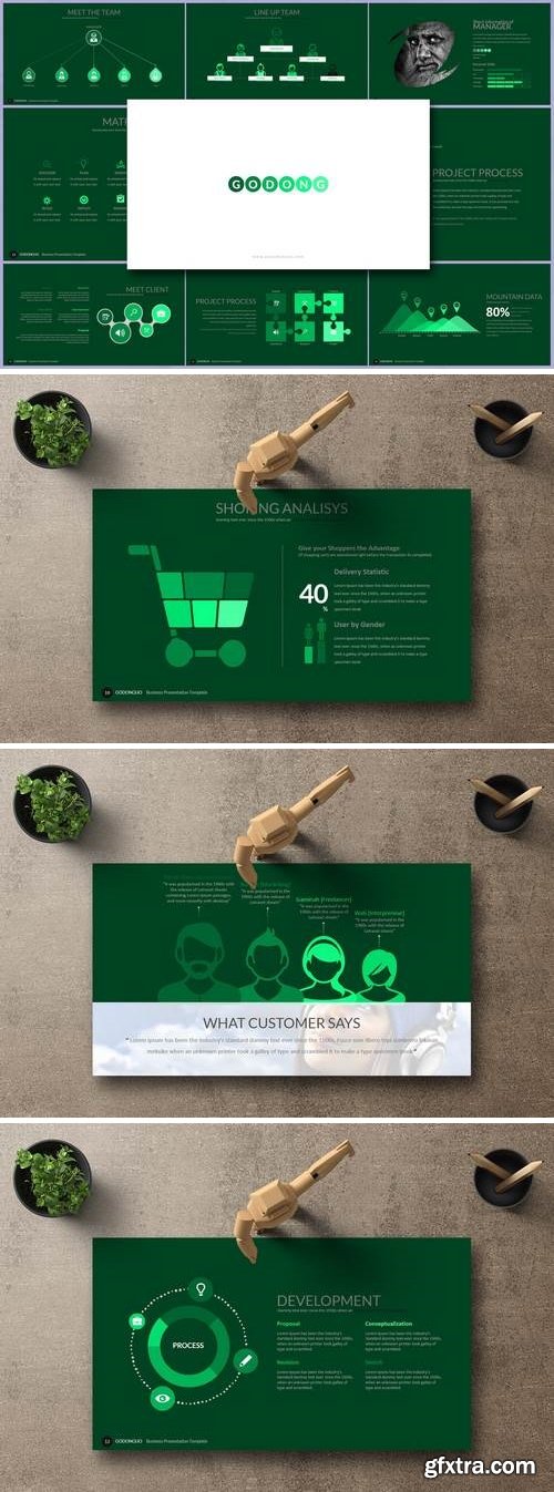 GODONG IJO Powerpoint