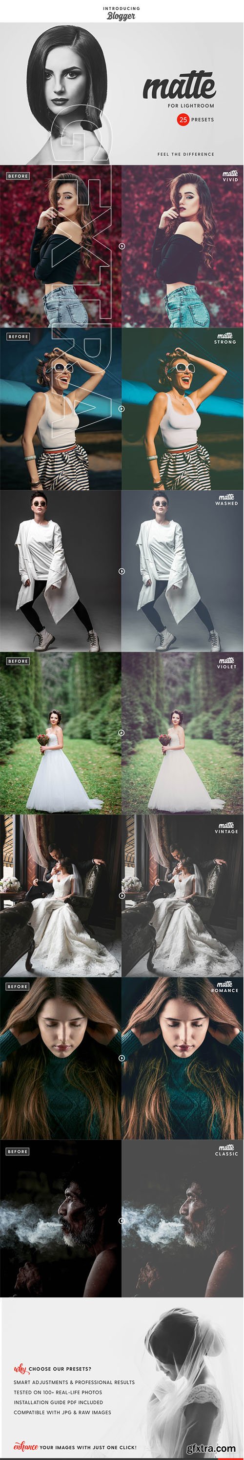 Matte Blogger Lightroom & ACR Presets