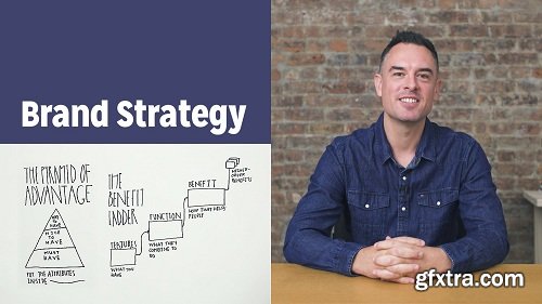 Brand Strategy: Build a Business that Lasts