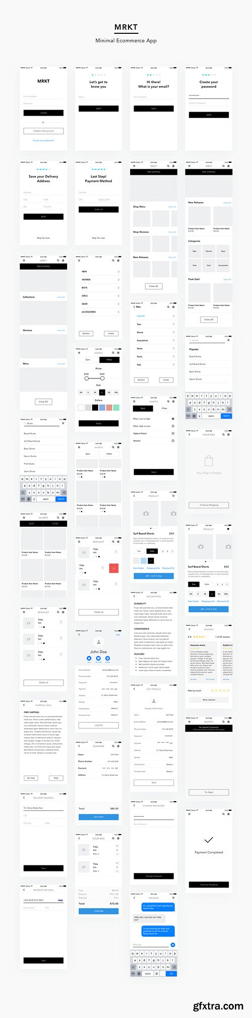 MRKT - Minimal Ecommerce App