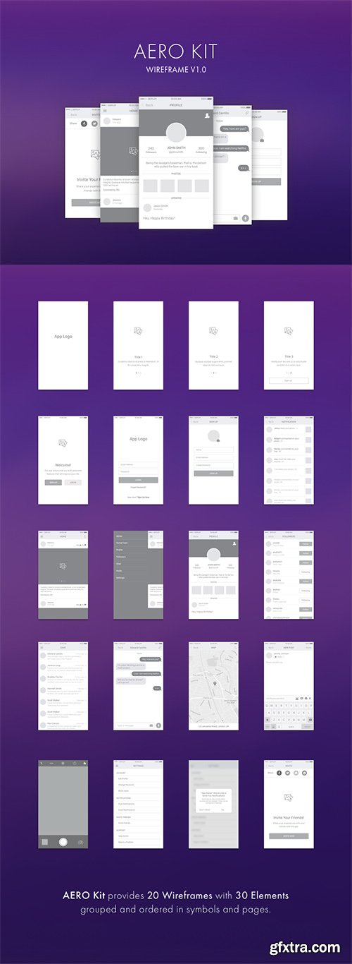 AERO Kit V1.0 AERO Kit V1.0