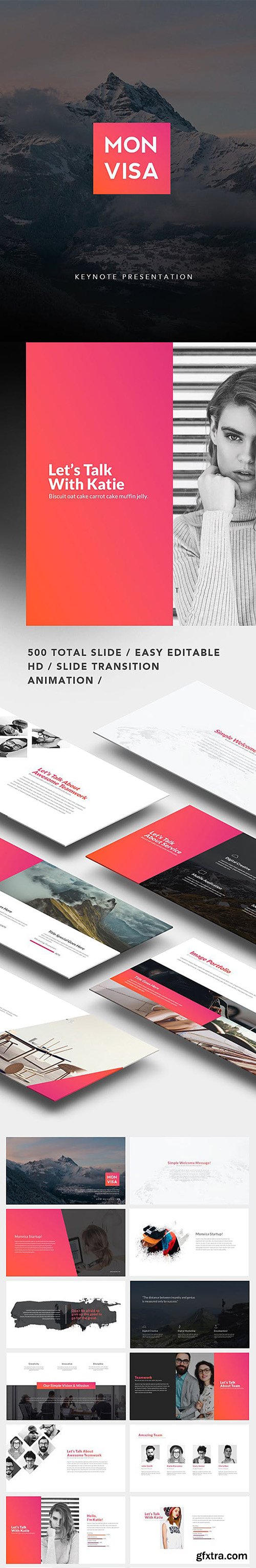 Monvisa Keynote Presentation