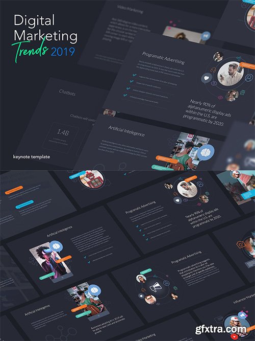 Digital Marketing Trends 2019