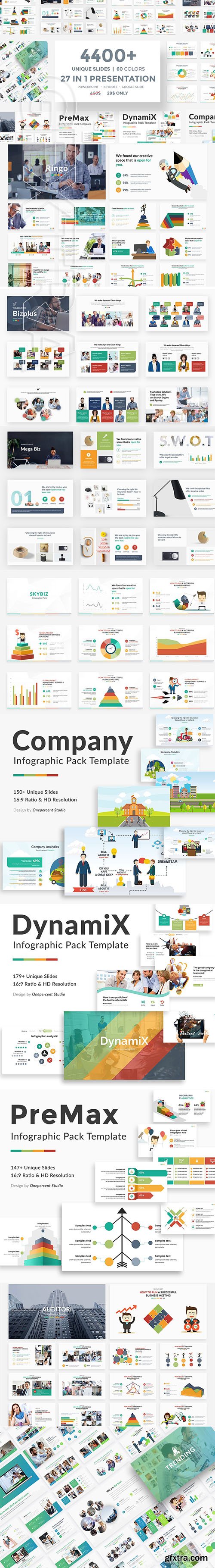 CreativeMarket - 27 in 1 Presentation Bundle 3165644