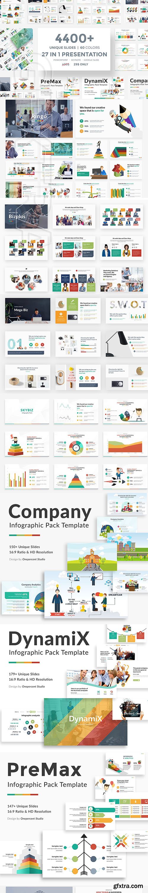 CreativeMarket - 27 in 1 Presentation Bundle 3165644