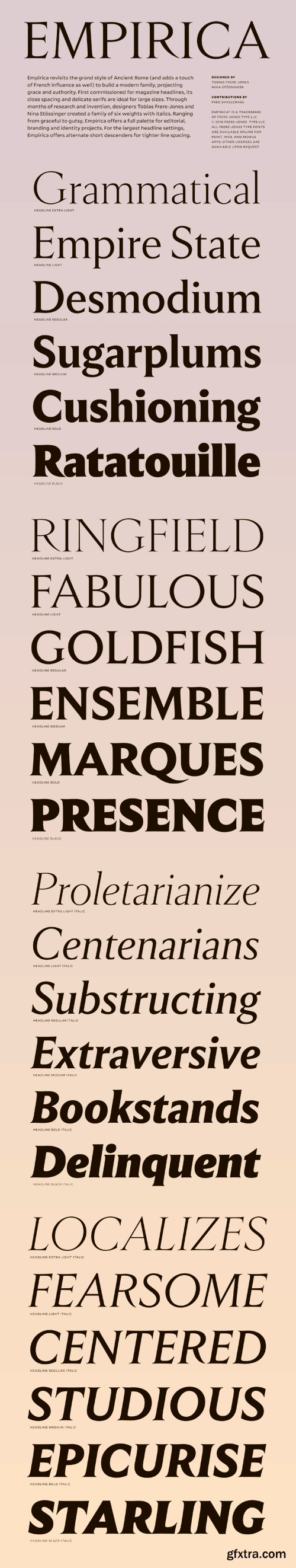 Empirica Font Family Empirica Font Family