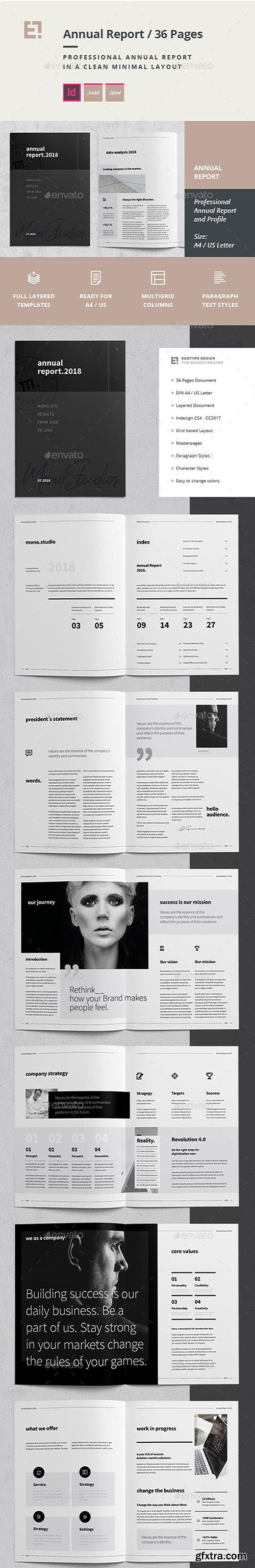 Annual Report 22226283