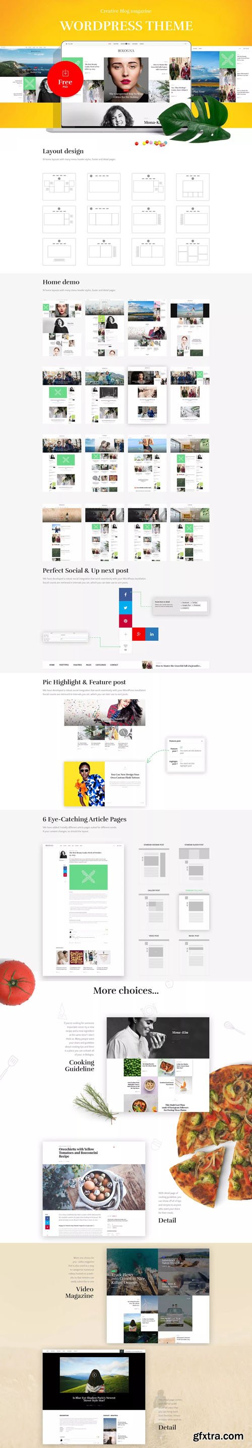 Bologna Magazine Blog PSD Template