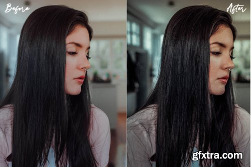 Cinematic Lightroom Presets