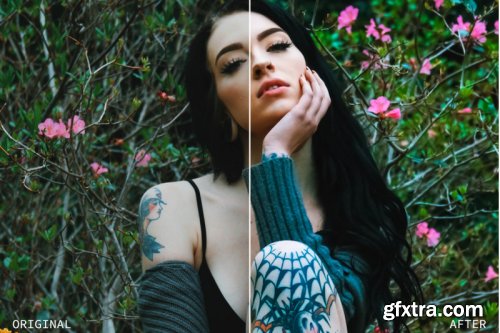 Skin ReTouch Lightroom Presets