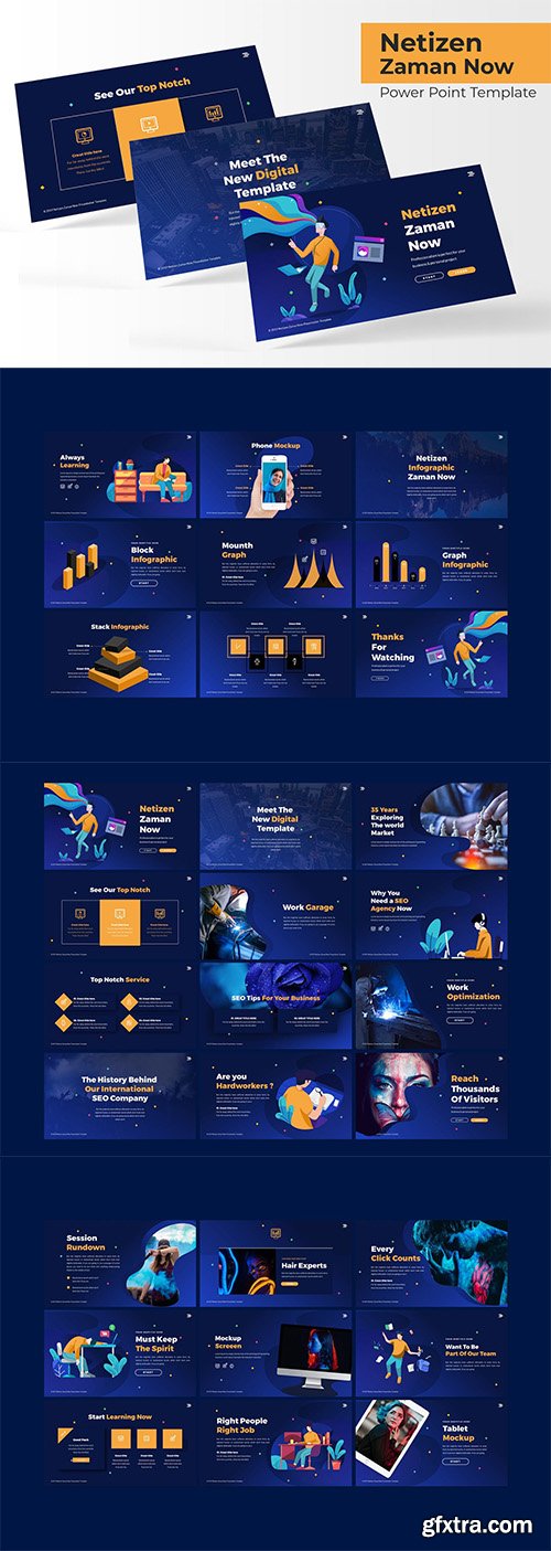 Netizen Zaman Now - Powerpoint, Keynote, Google Slides Templates