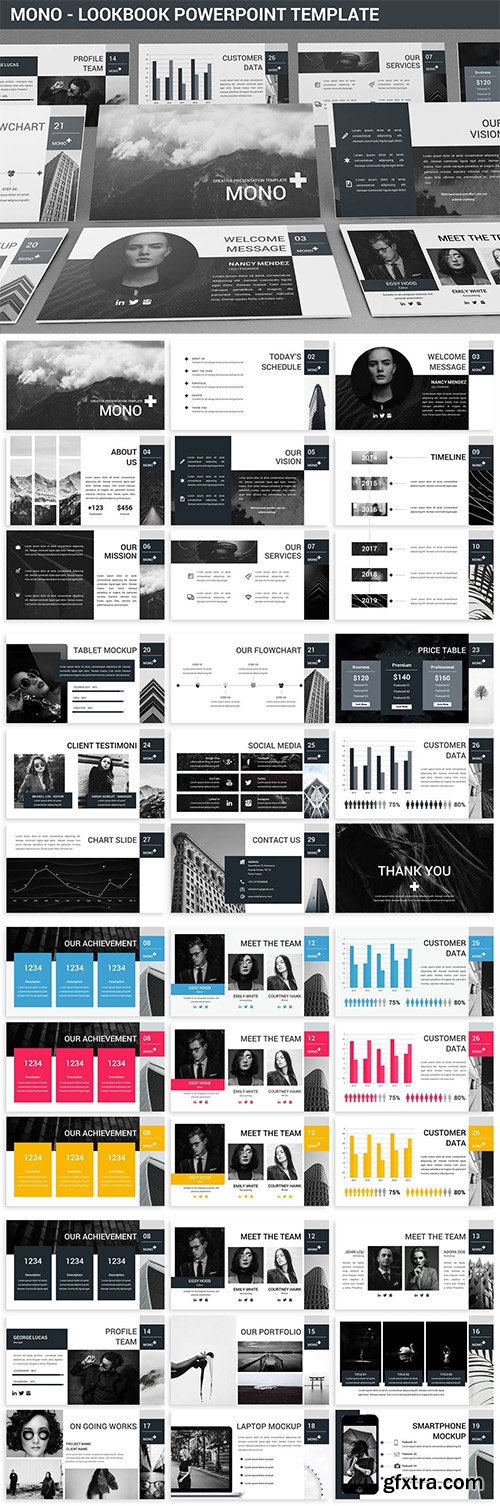 Mono - Lookbook Powerpoint Template Mono - Lookbook Powerpoint Template