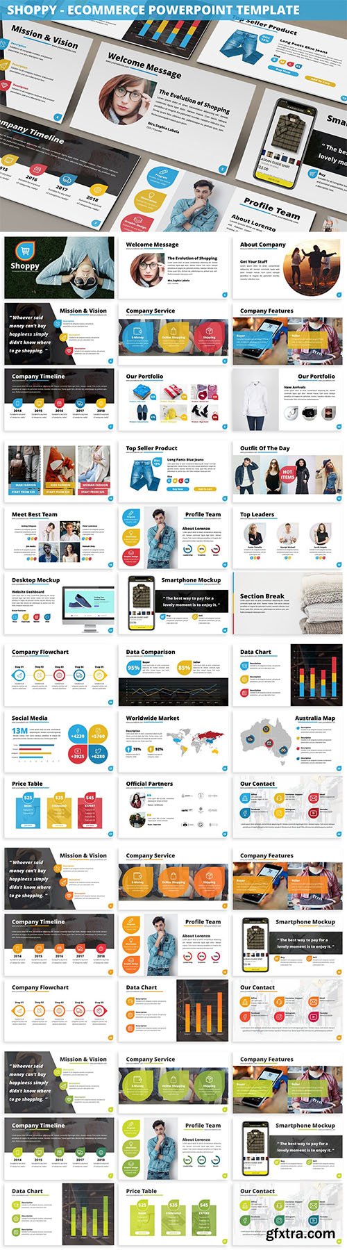 Shoppy - Ecommerce Powerpoint Template Shoppy - Ecommerce Powerpoint Template