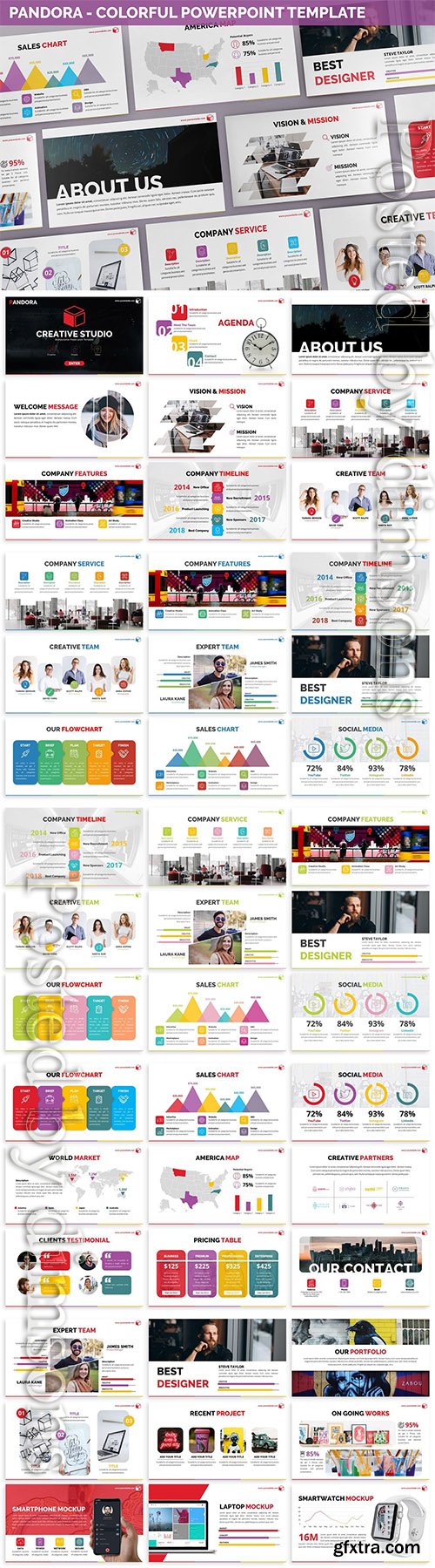 Pandora - Colorful Powerpoint Template Pandora - Colorful Powerpoint Template