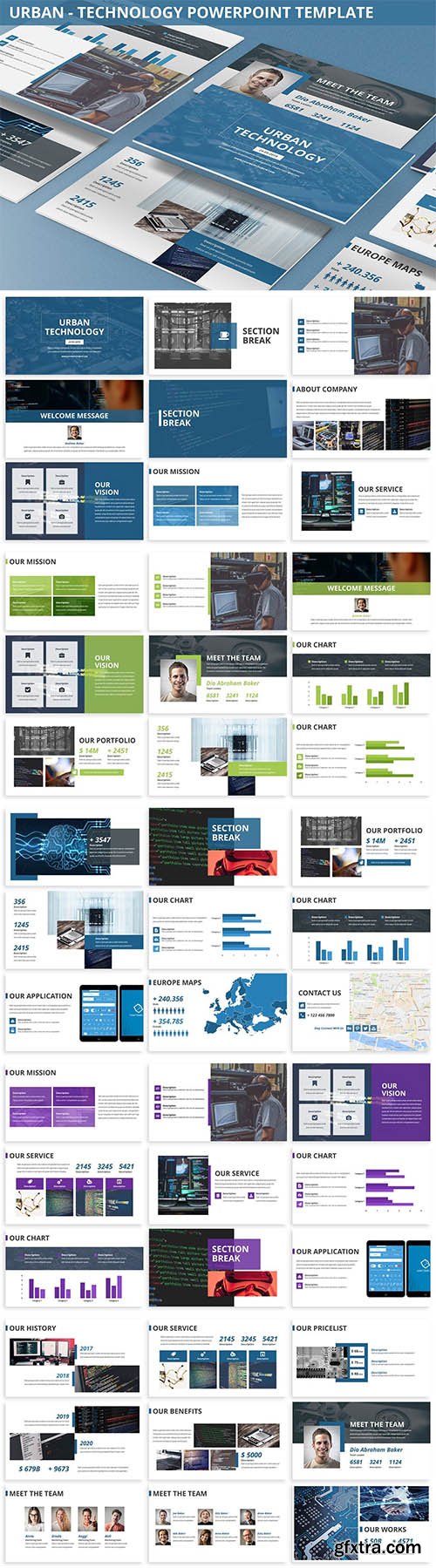 Urban - Technology Powerpoint Template Urban - Technology Powerpoint Template