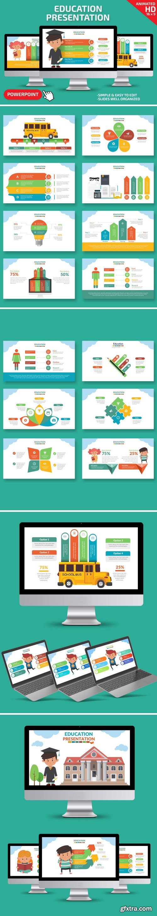 Education Powerpoint and Keynote Presentation