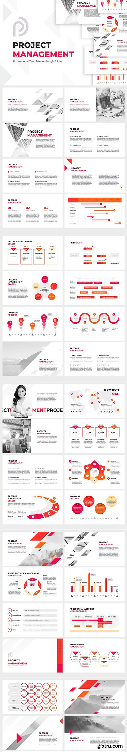 Project Management Powerpoint Google Slides and Keynote Templates Project Management Powerpoint Google Slides and Keynote Templates