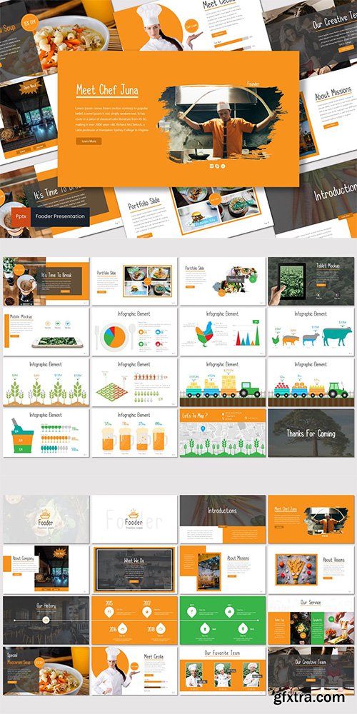 Fooder - Powerpoint Google Slides and Keynote Templates