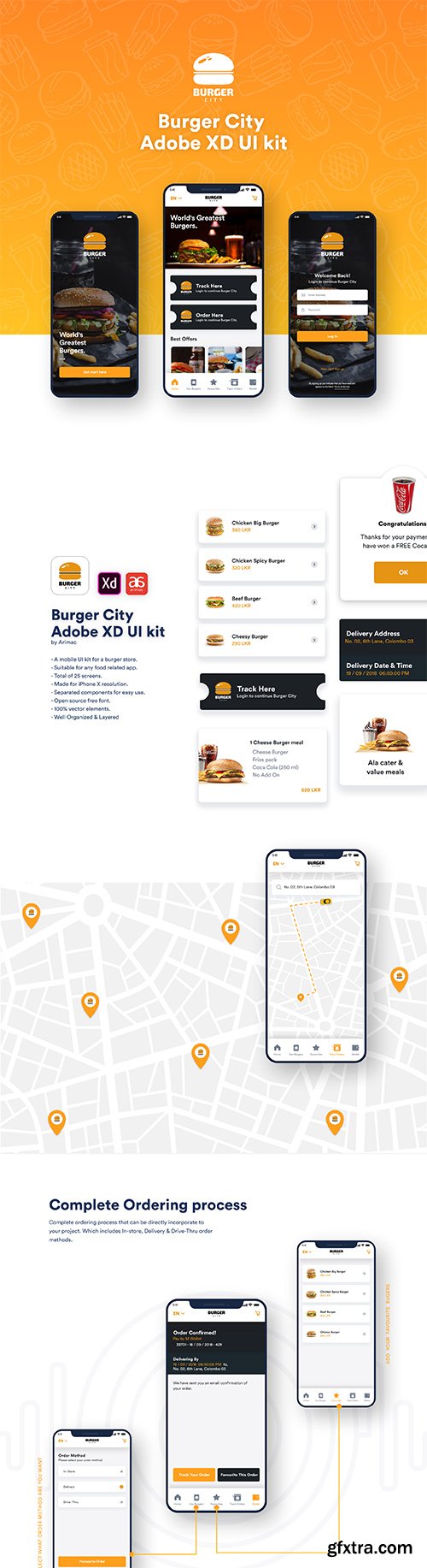 Burger City UI kit