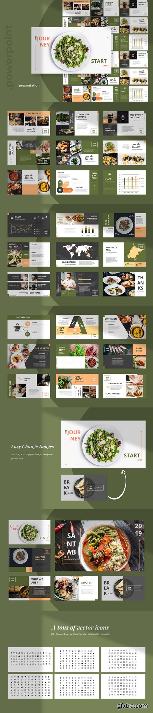 Santab - Restaurant - Powerpoint, Keynote, Google Slides Templates