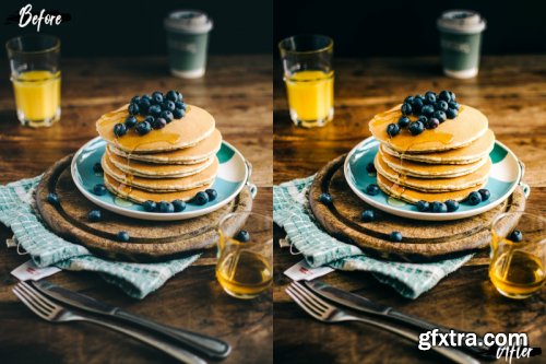 Yummy Food Theme Color Grading photoshop actions