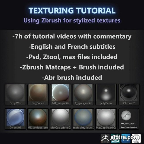 Texturing Tutorial, Using Zbrush for Stylized Textures