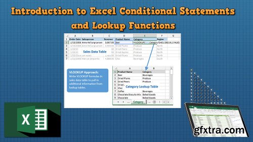 Advanced Excel Techniques Part 1 ... An Introduction to Conditional Statements and Lookup Functions