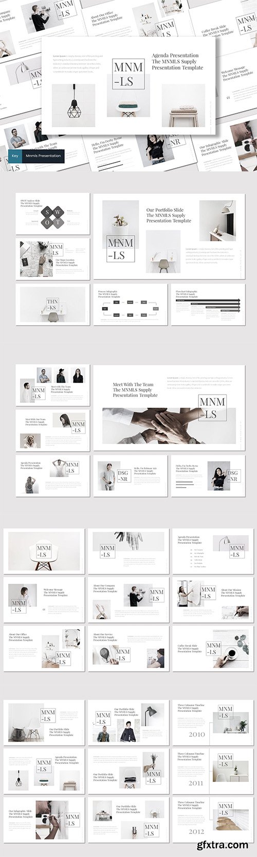 Mnmls - Powerpoint Google Slides and Keynote Templates