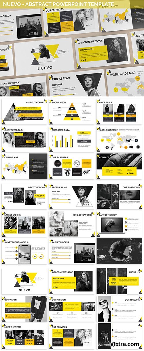 Nuevo - Abstract Powerpoint Template
