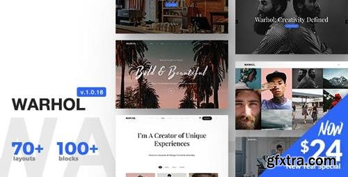 ThemeForest - Warhol v1.0.18 - Responsive Multipurpose WordPress Theme for Creatives - 21742630