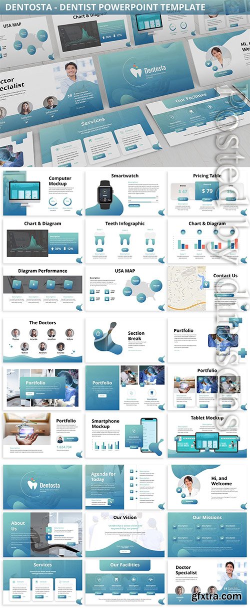 Dentosta - Dentist Powerpoint Template