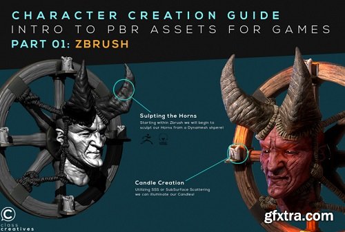 Character Creation Guide: PBR Assets for Games: Part 01: Zbrush
