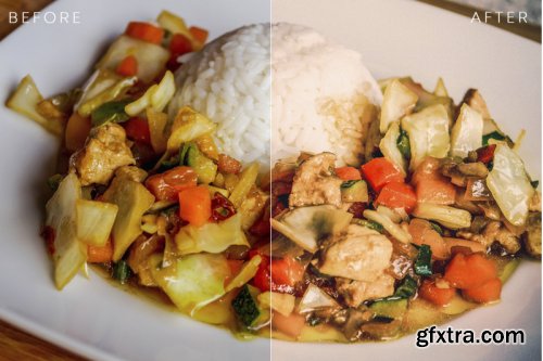 Food Lightroom Presets