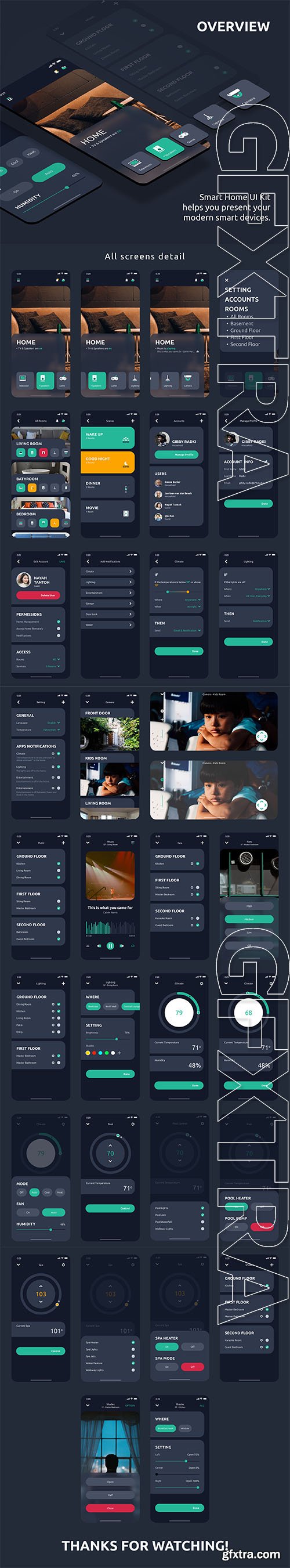 Aurorab - Automatic Home Mobile App Aurorab - Automatic Home Mobile App