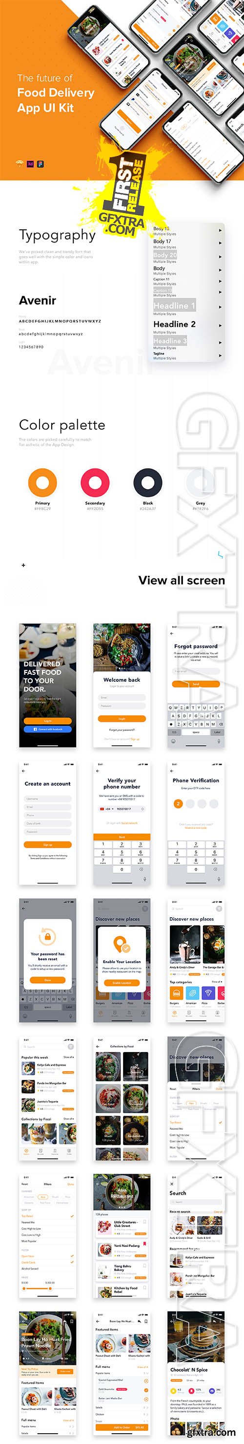 Fozzi - Food Delivery mobile app UI Kit Fozzi - Food Delivery mobile app UI Kit
