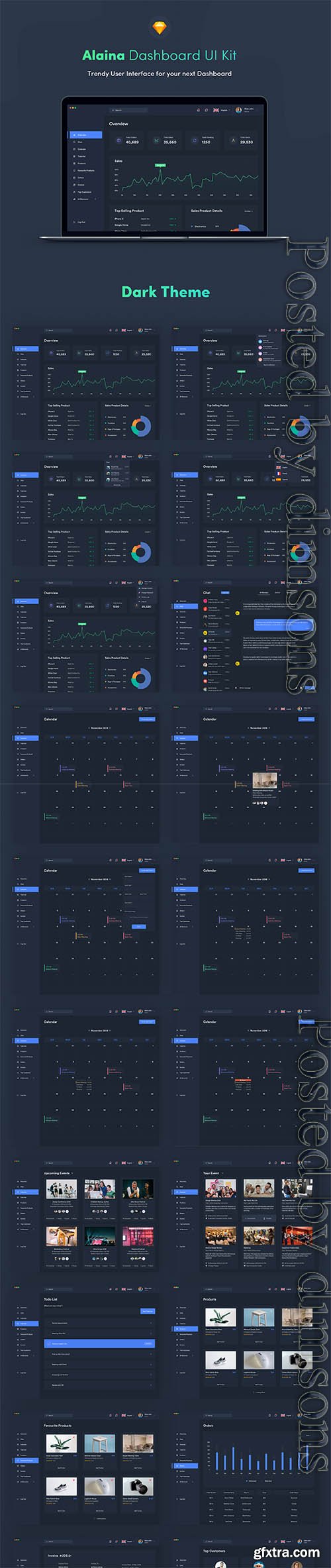 Alaina Dashboard UI Kit Alaina Dashboard UI Kit