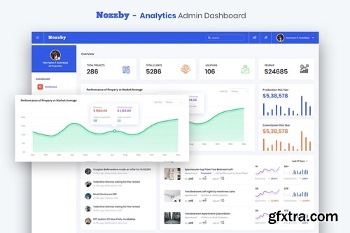 Nozzby - Real Estate Admin Dashboard UI Kit