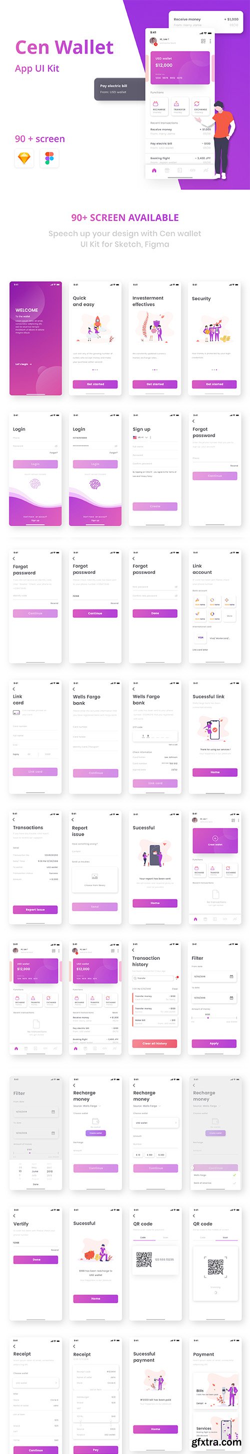 Cen Wallet UI Kit Cen Wallet UI Kit